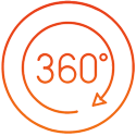 Visitas virtuales 360º